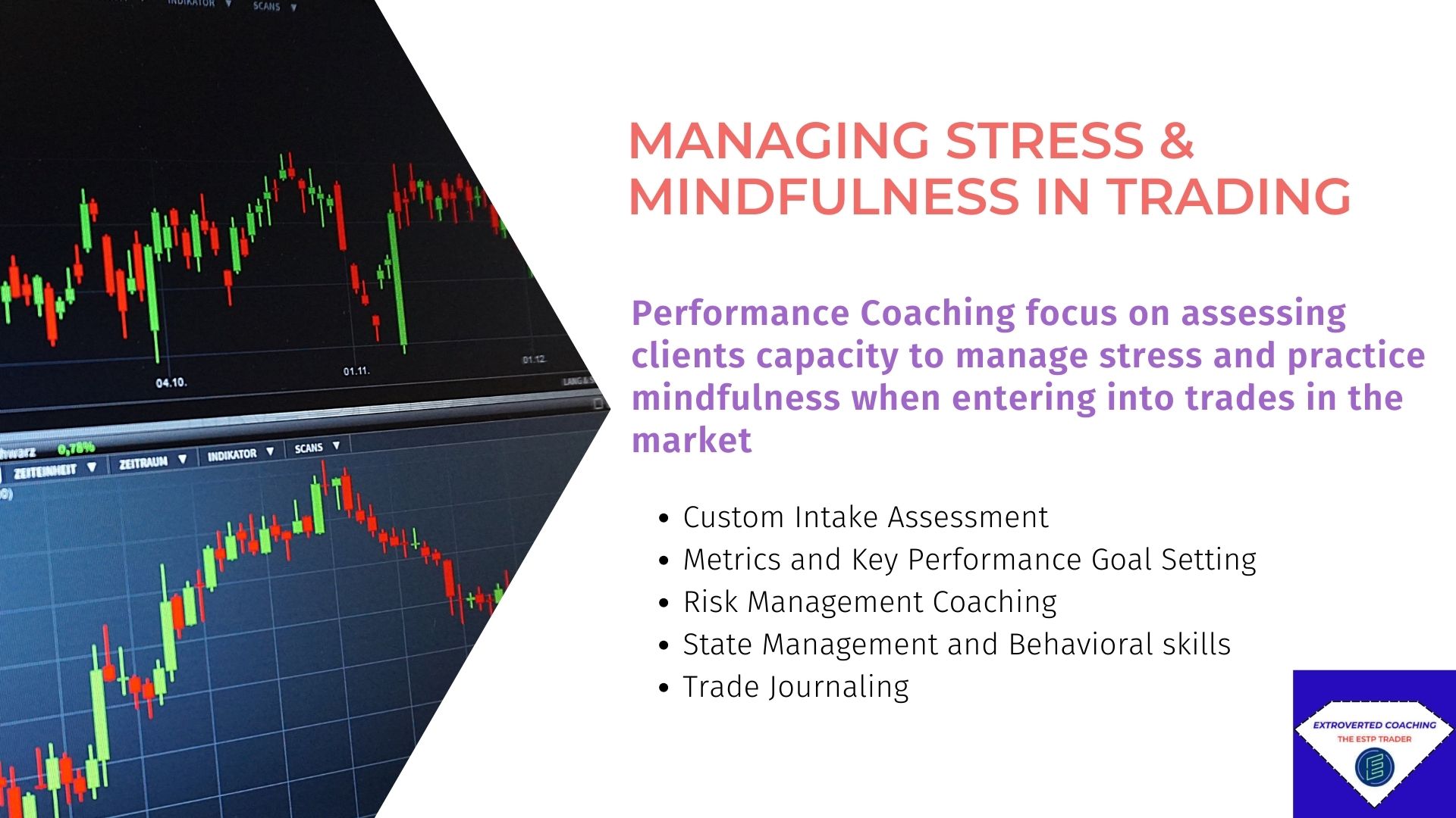 Managing Stress & Mindfulness in  Trading